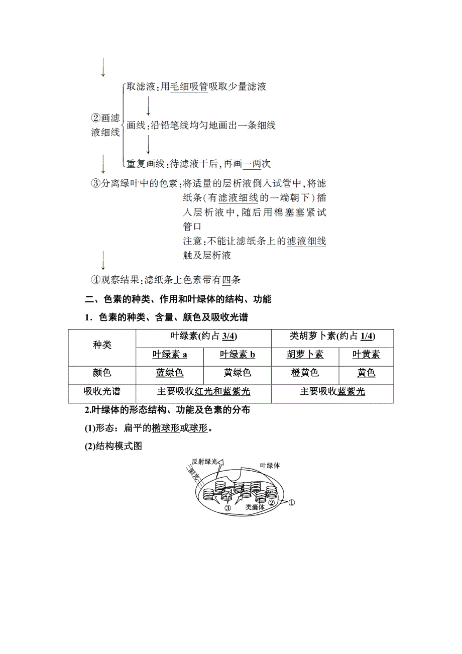 2020-2021学年生物人教版必修1教师用书：第5章 第4节 第1课时　捕获光能的色素和结构 WORD版含解析.doc_第3页