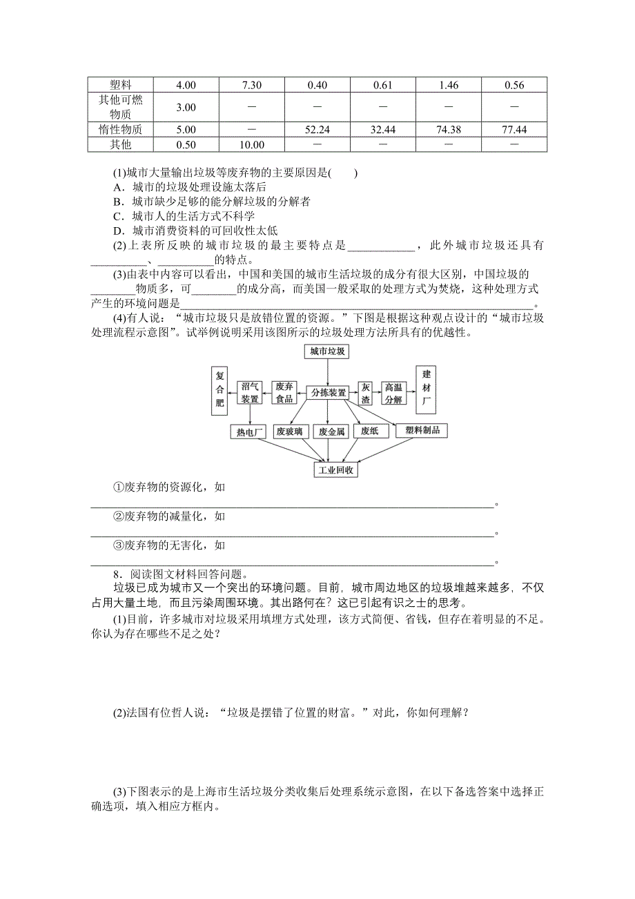 2012高二地理新人教版选修六课时作业 2.2 固体废弃物污染及其危害.doc_第2页