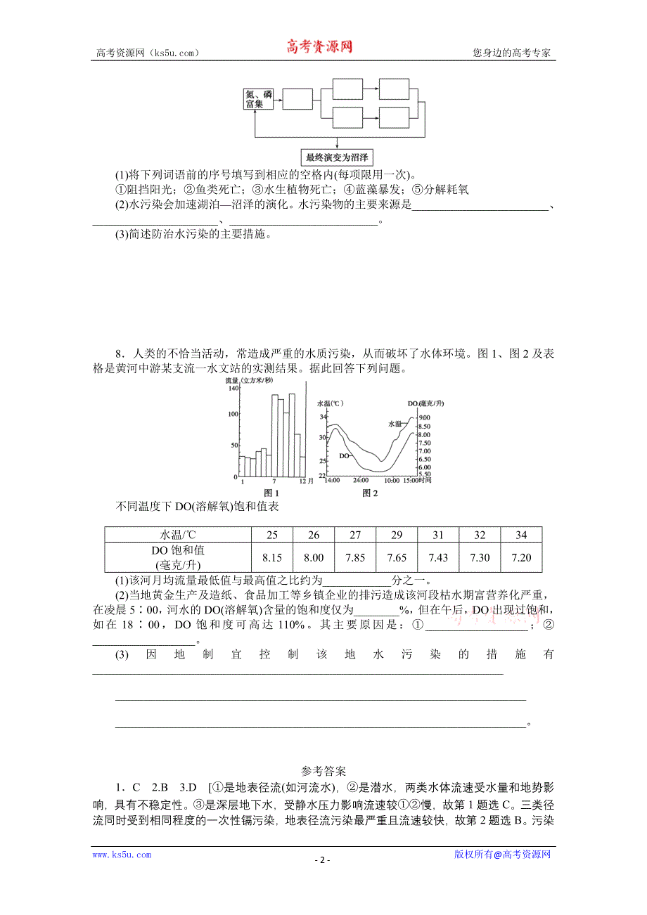 2012高二地理新人教版选修六课时作业 2.1 水污染及其成因.doc_第2页