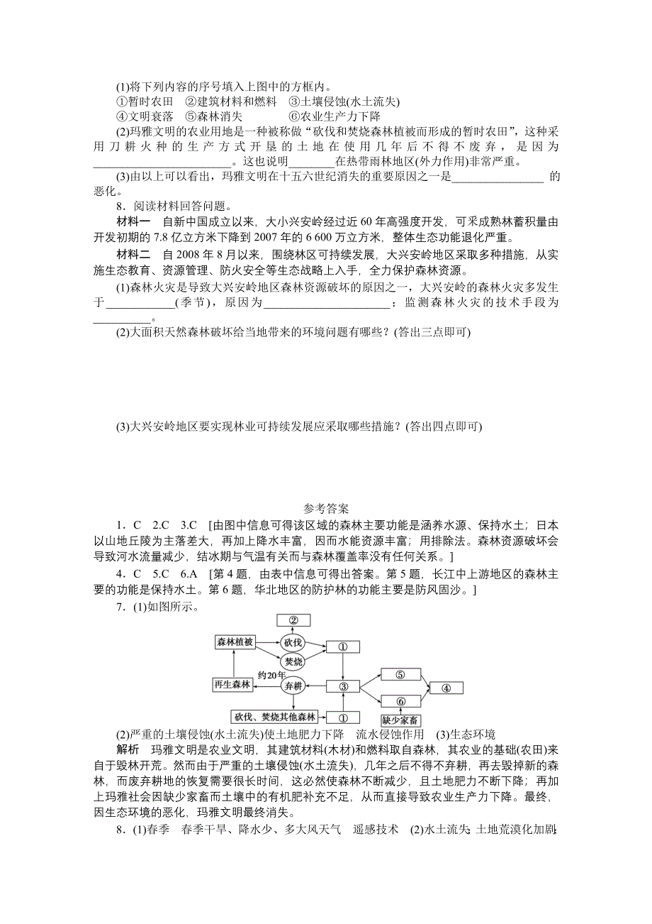 2012高二地理新人教版选修六课时作业 4.doc_第2页