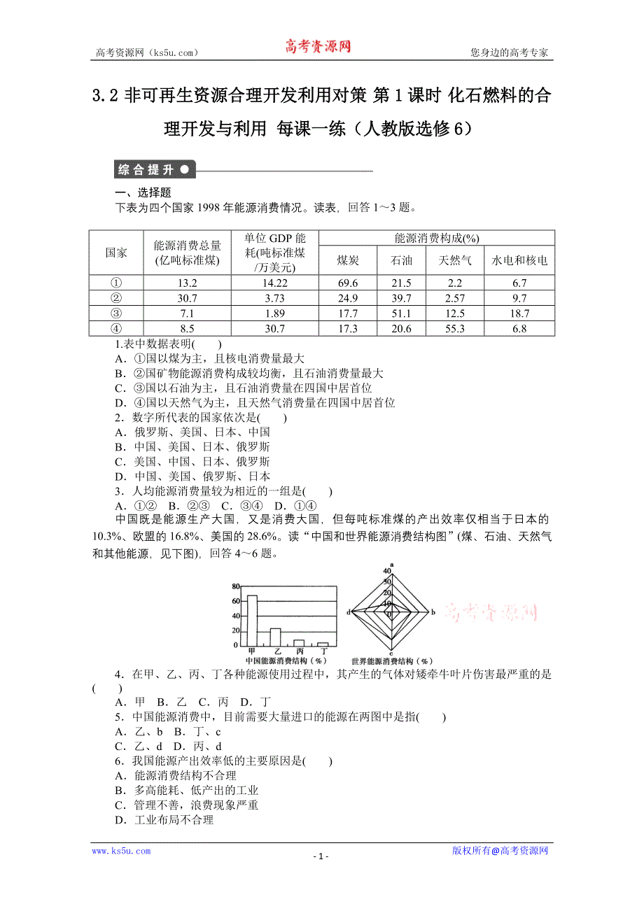 2012高二地理新人教版选修六课时作业 3.2 非可再生资源合理开发利用对策 第1课时.doc_第1页