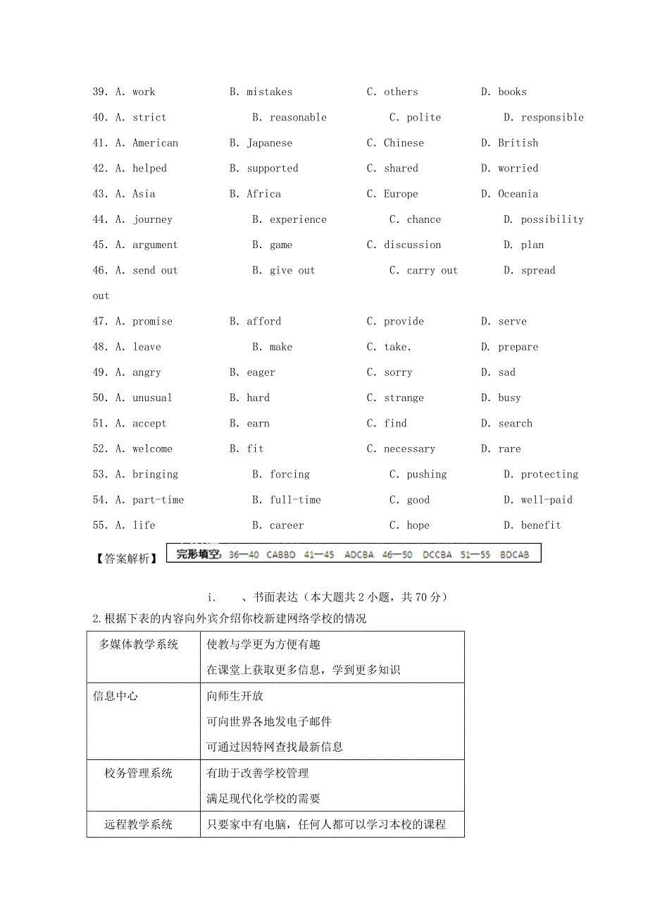 2014届高考英语二轮最新冲刺专题训练：完形填空与书面表达15 (WORD版含答案).doc_第2页