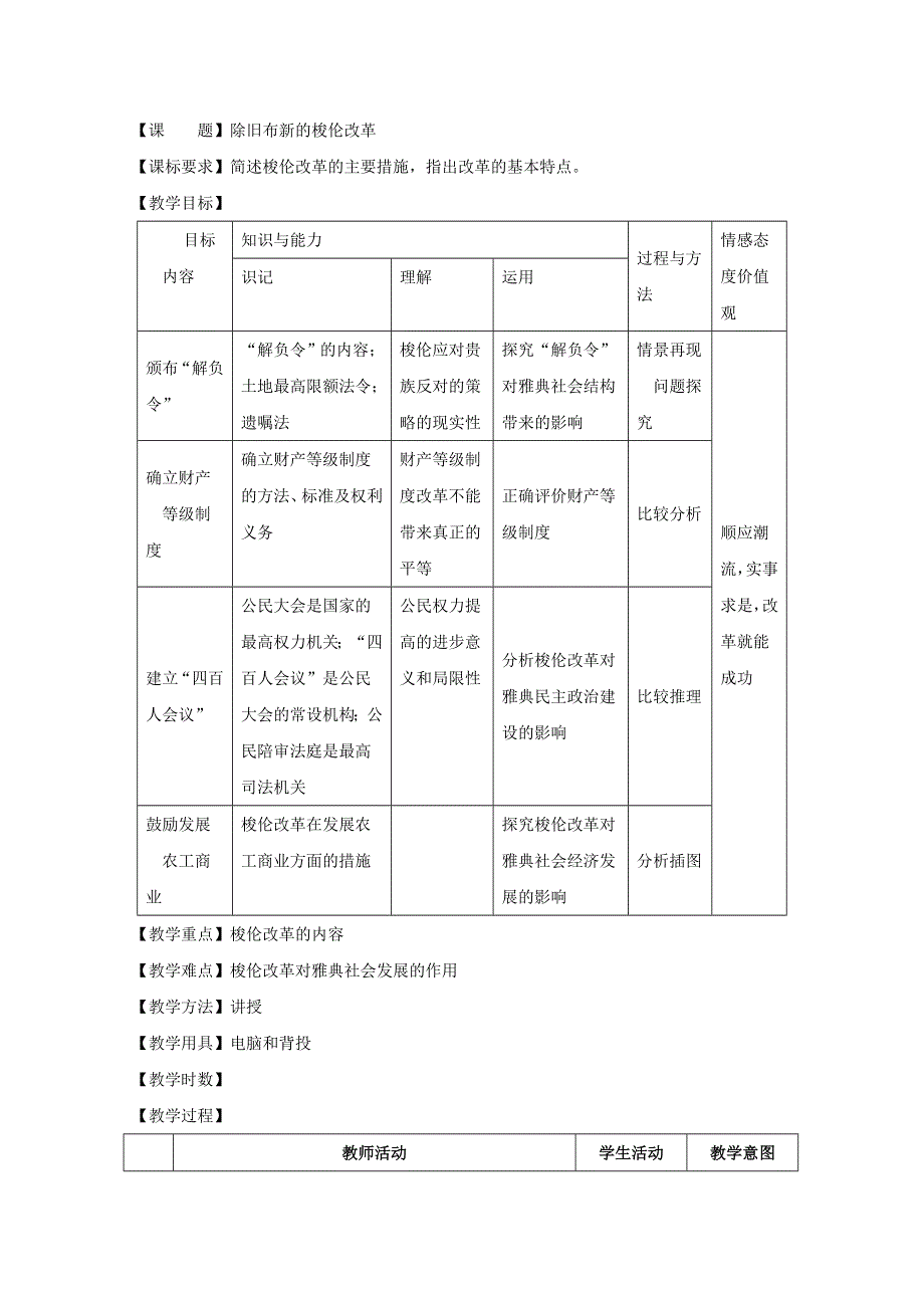 2012高二历史：1.doc_第1页