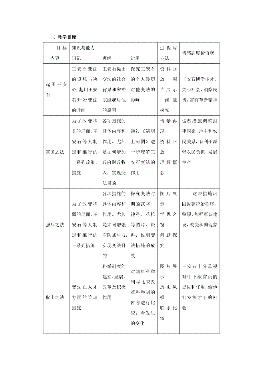 2012高二历史：4.doc_第1页