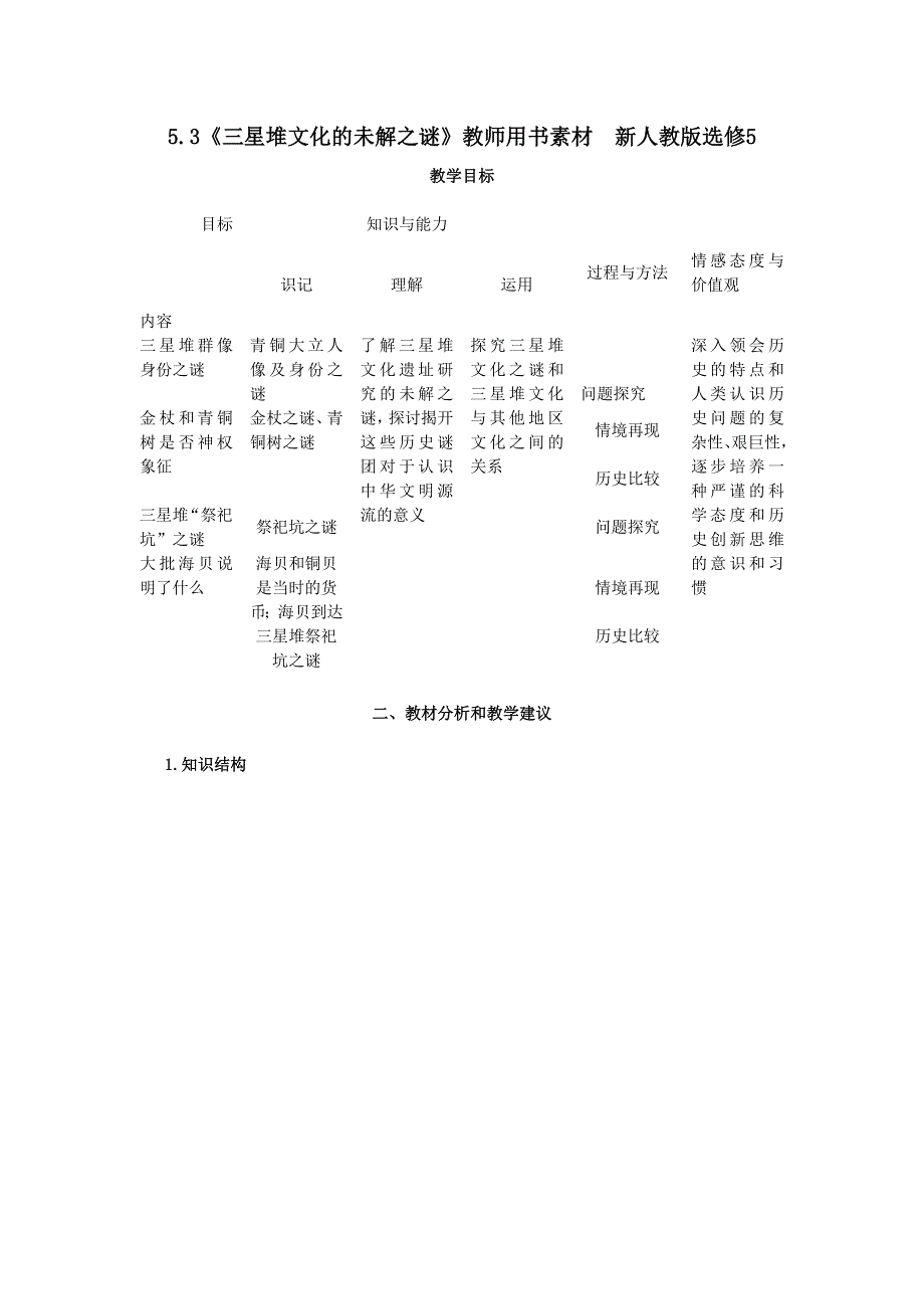 2012高二历史：5.3《三星堆文化的未解之谜》教师用书素材新人教版选修5.doc_第1页