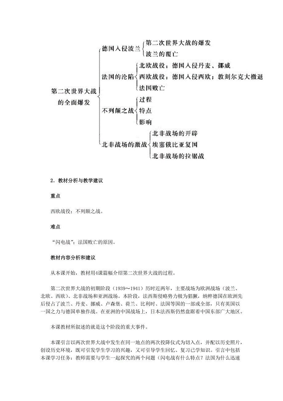 2012高二历史：3.4《第二次世界大战的全面爆发》教师用书素材新人教版选修3.doc_第2页