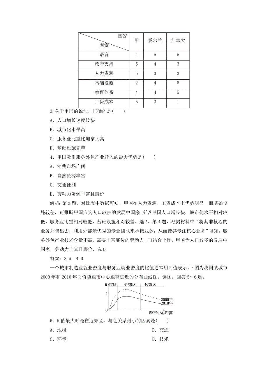 （选考）2021版新高考地理一轮复习 第九章 产业区位因素 第25讲 服务业区位因素及其变化达标检测知能提升 新人教版.doc_第2页