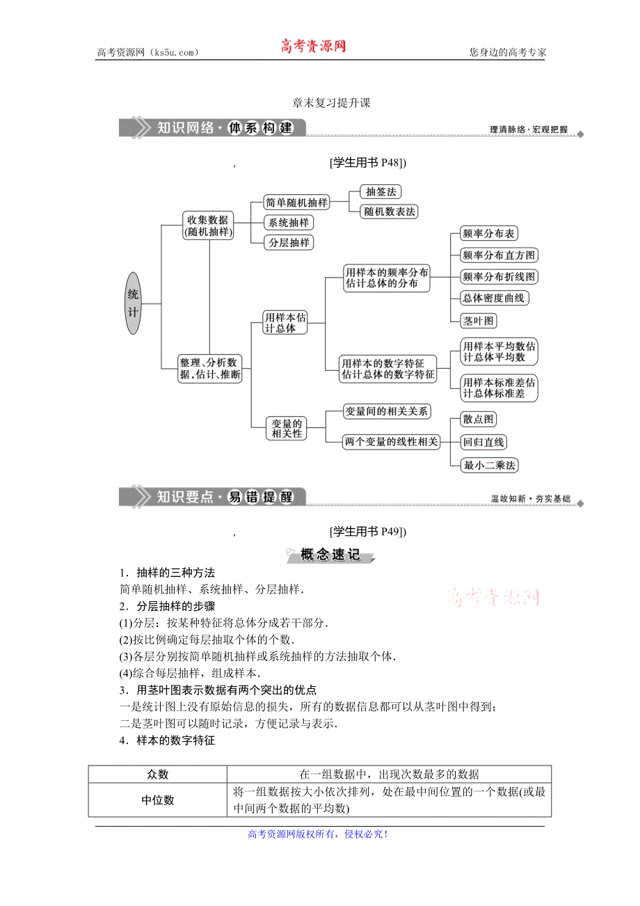 2019-2020学年数学必修三人教B版新素养同步讲义：第二章统计章末复习提升课 WORD版含答案.doc_第1页