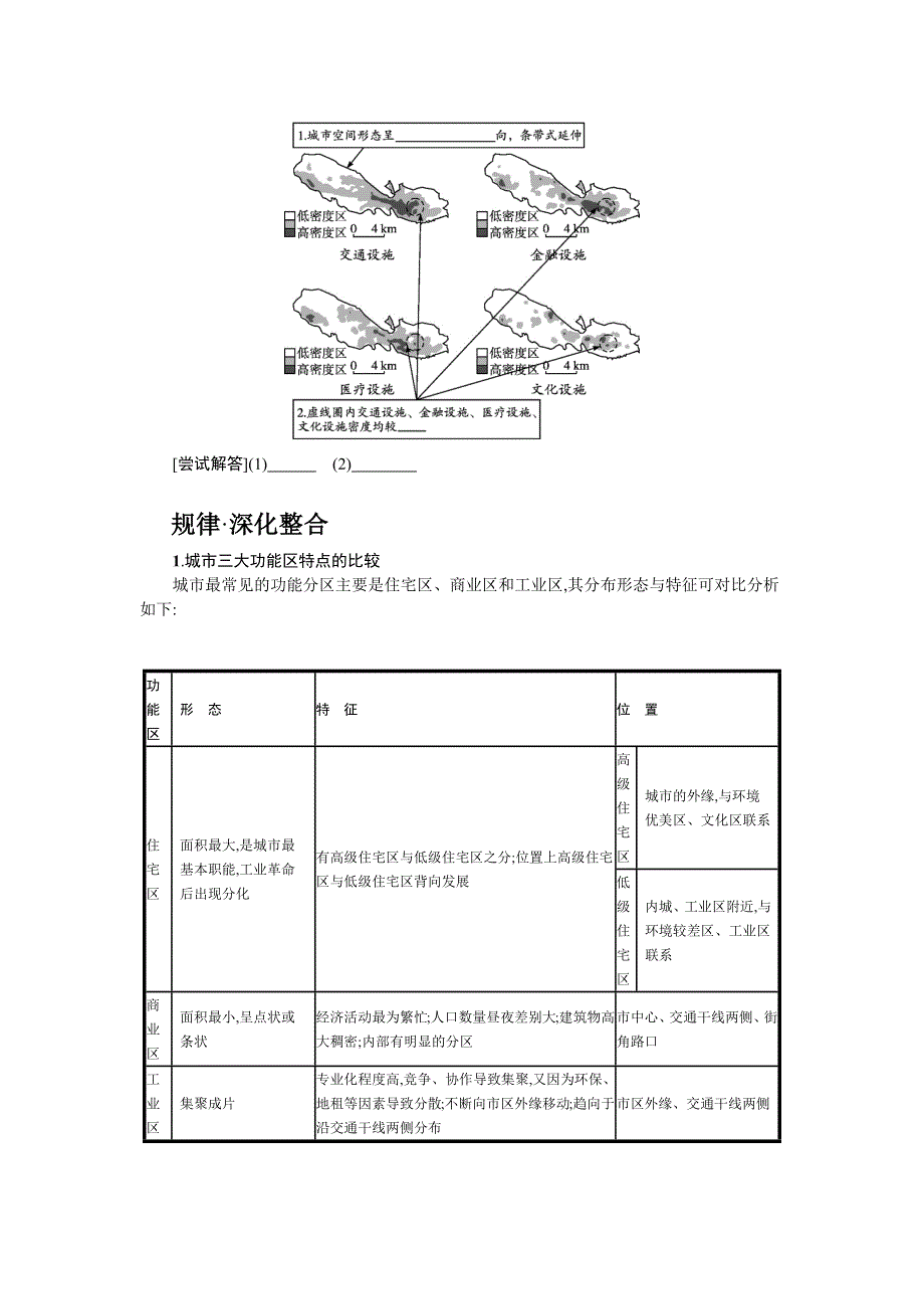 2022高考地理鲁教版一轮复习学案：第七单元第3节　城市空间结构 WORD版含解析.docx_第3页