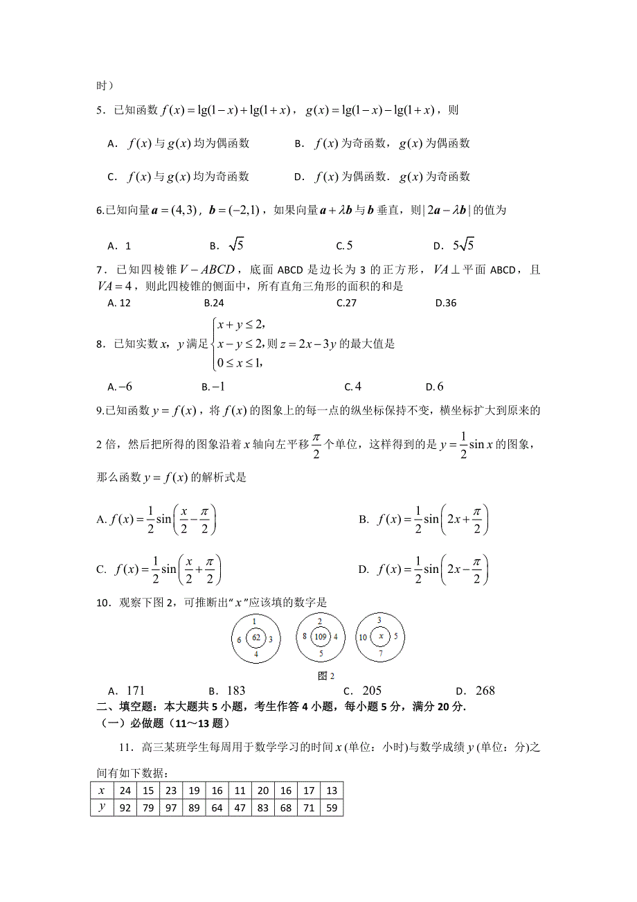 广东省肇庆市2012届高三第一次模拟数学（文）试题（含解析）.doc_第2页