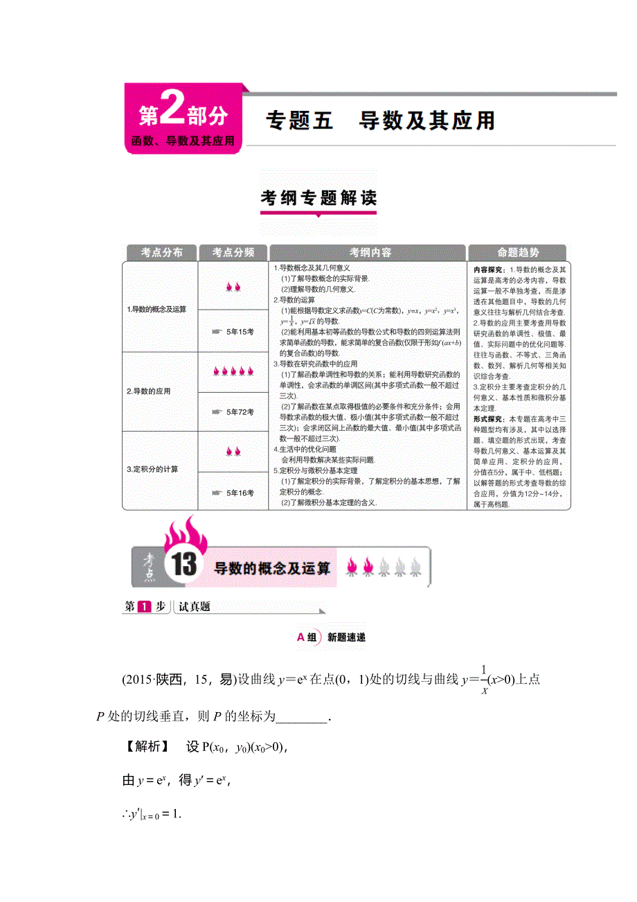 《高考一本解决方案》2016年理科数学考纲专题解读 考点题组训练：专题五 导数及其应用 WORD版含答案.doc_第1页