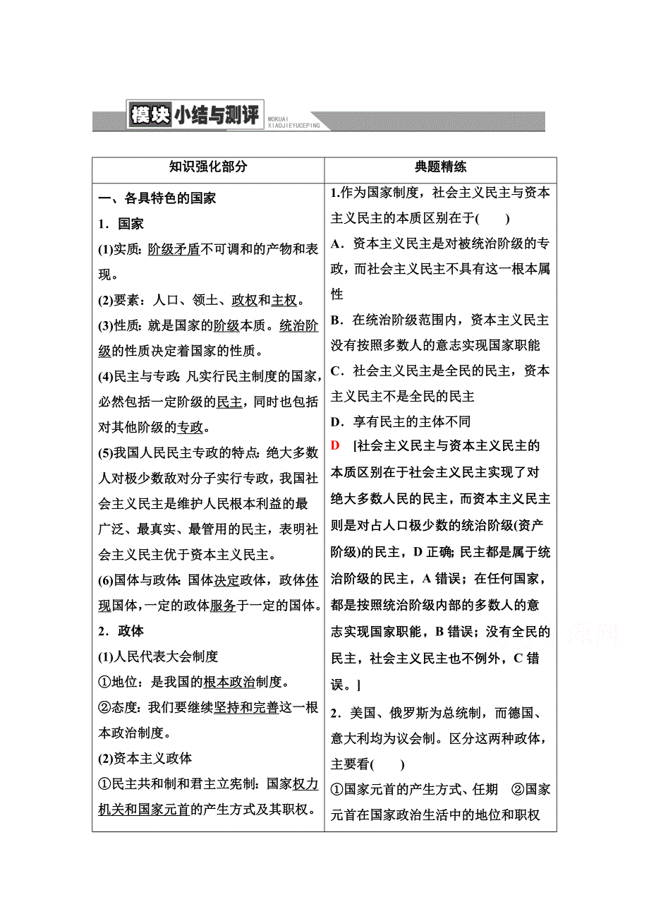 2021-2022学年新教材部编版政治选择性必修1学案：模块小结与测评 WORD版含答案.doc_第1页