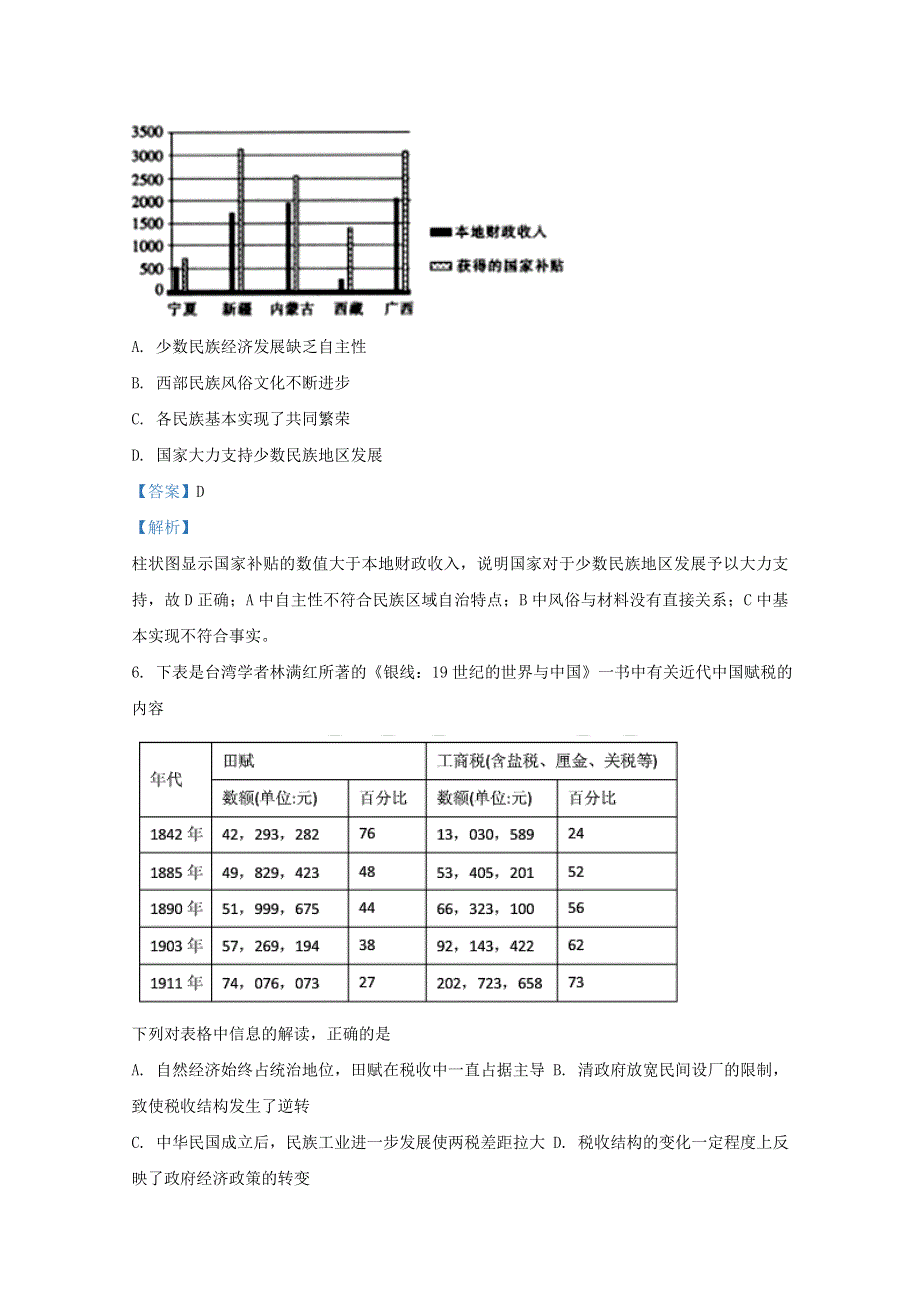 山东省潍坊市临朐县第五中学2020-2021学年高二历史10月月考试题（含解析）.doc_第3页