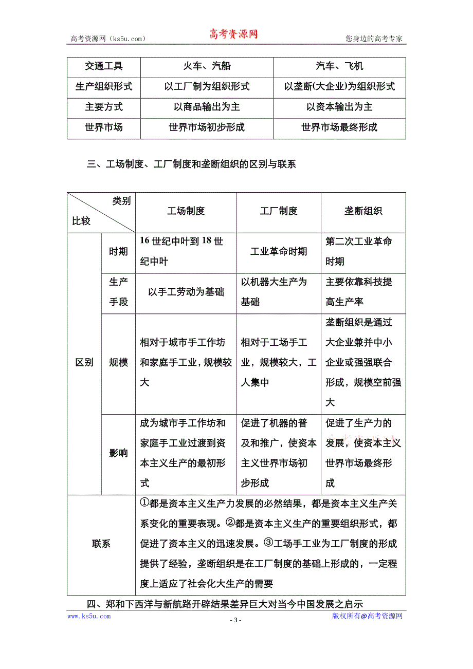 2021新高考历史一轮复习方案人民版教学案+练习：专题9 专题整合　备考提能 WORD版含解析.doc_第3页