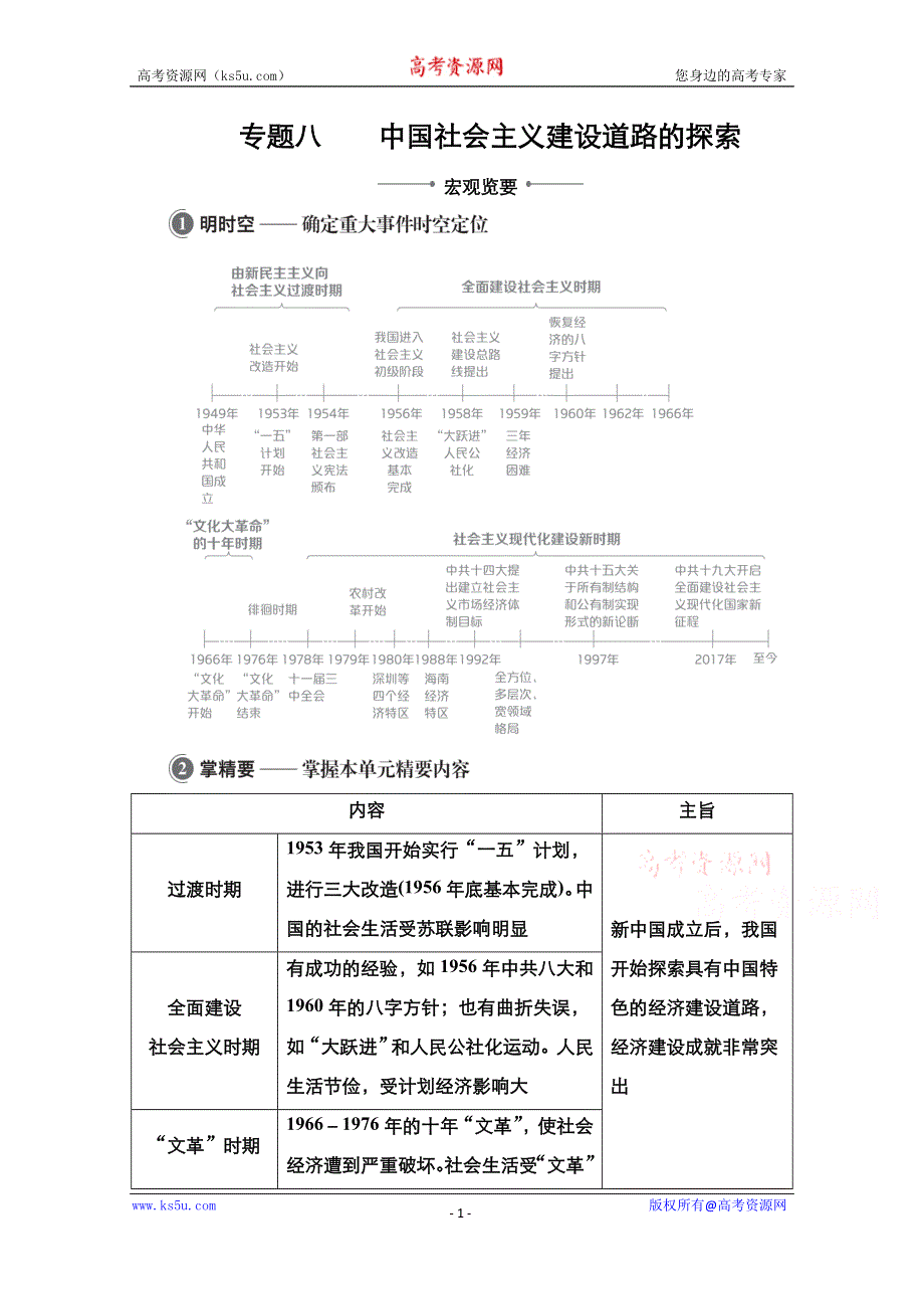 2021新高考历史一轮复习方案人民版教学案+练习：专题8 第19讲 社会主义建设在探索中曲折发展 WORD版含解析.doc_第1页