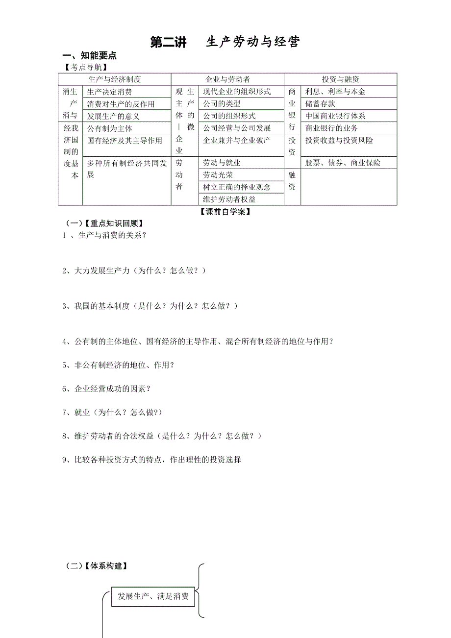 广东省深圳大学师范学校附属中学2016年高考政治二轮复习讲学稿第二讲生产劳动与经营 .doc_第1页