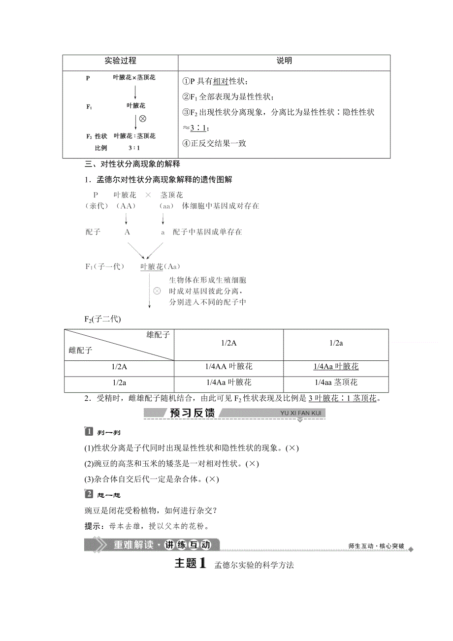 2019-2020学年北师大版生物必修二新素养同步讲义：第4章 第1节第1课时　孟德尔对遗传机制的探究及分离规律的试验与分析（一） WORD版含答案.doc_第2页