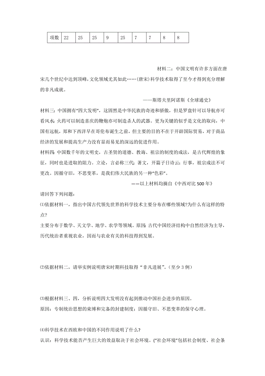 江苏省兴化市振兴双语学校人教版高中历史必修三：第8 9课 古代中国的发明和发现 测试题 WORD版缺答案.doc_第3页