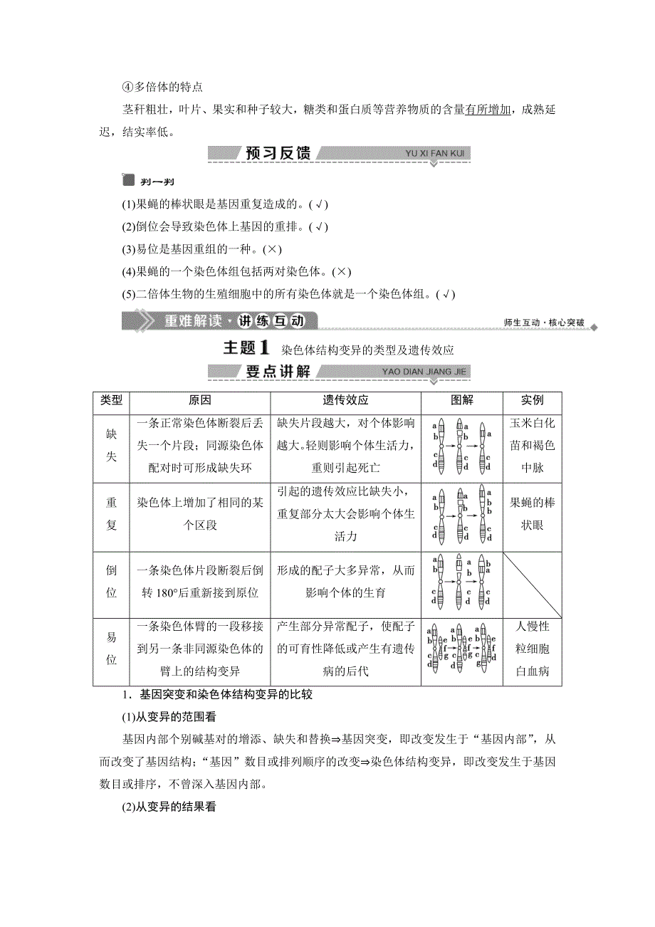 2019-2020学年北师大版生物必修二新素养同步讲义：第5章 第3节第1课时　染色体结构变异与染色体数目变异（一） WORD版含答案.doc_第2页