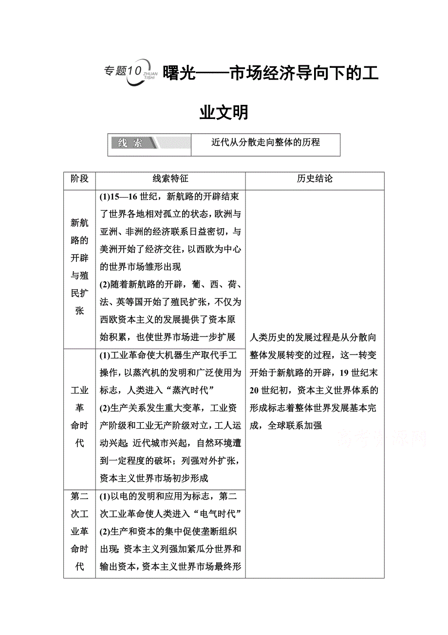 2021新高考历史（山东专用）二轮复习学案：第2篇 第4辑 板块3 专题10 曙光——市场经济导向下的工业文明 WORD版含解析.doc_第1页