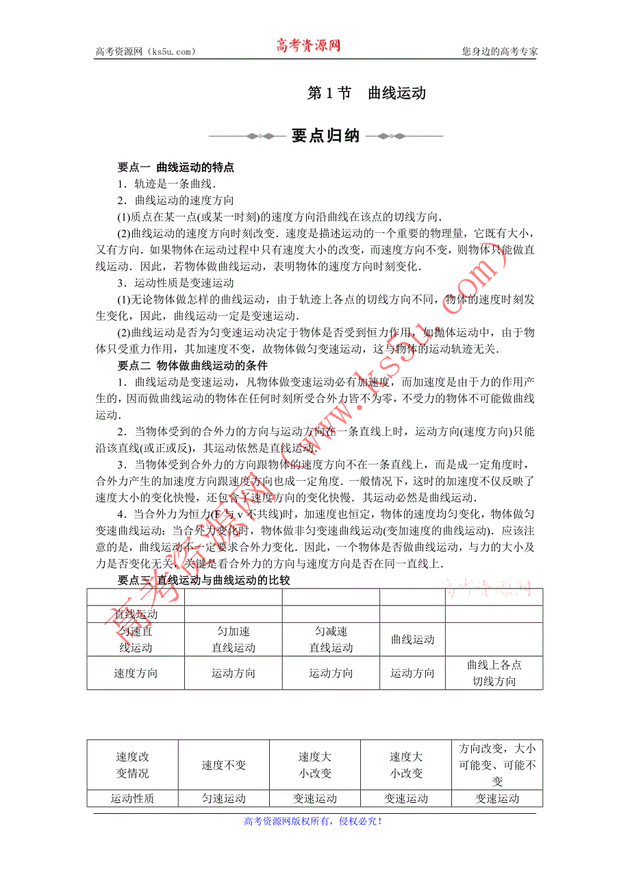 2012高一物理学案 1.1 曲线运动 5（教科版必修2）.doc_第1页