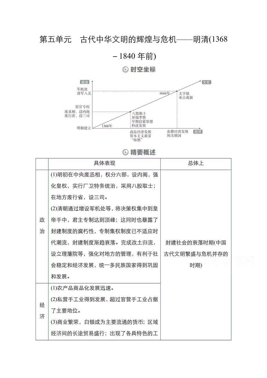 2021新高考历史（通史版）择性考试一轮复习学案：第5单元 第11讲　明清时期君主专制的强化 WORD版含解析.doc_第1页