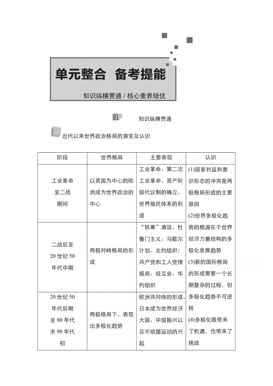 2021新高考历史（通史版）择性考试一轮复习学案：第十五单元　世界政治经济格局的演变——二战后至今 单元整合 备考提能 WORD版含解析.doc_第1页