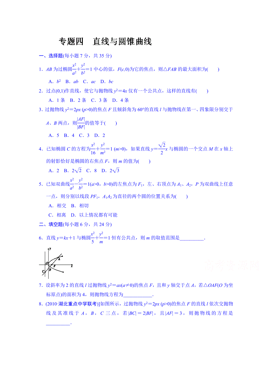 天津市塘沽区紫云中学2014届高三数学专题复习测试 专题四 直线与圆锥曲线练习.doc_第1页