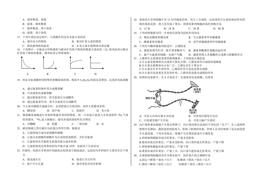 河北唐山海港开发区中学07-08学年高二第四次月考（生物）.doc_第2页