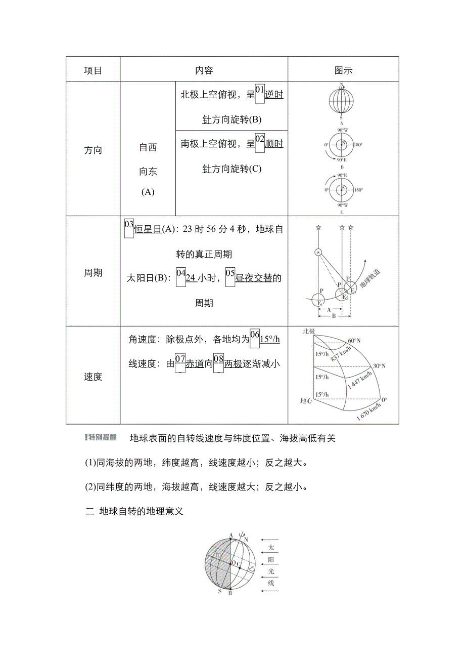 2021新高考地理一轮复习方案湘教版教学案 练习：第4讲　地球自转的地理意义 WORD版含解析.doc_第2页