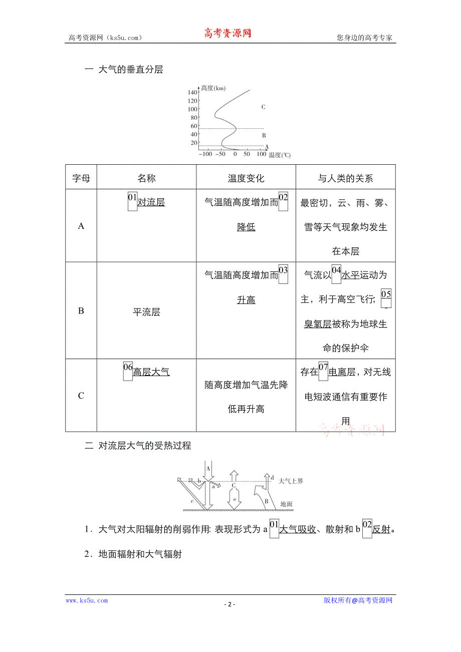 2021新高考地理一轮复习方案湘教版教学案+练习：第8讲　大气受热过程与大气运动 WORD版含解析.doc_第2页