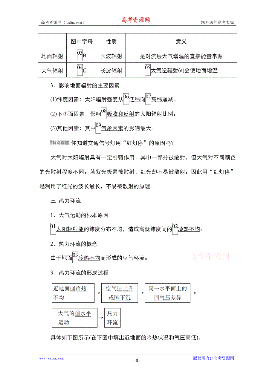 2021新高考地理一轮复习方案湘教版教学案+练习：第8讲　大气受热过程与大气运动 WORD版含解析.doc_第3页