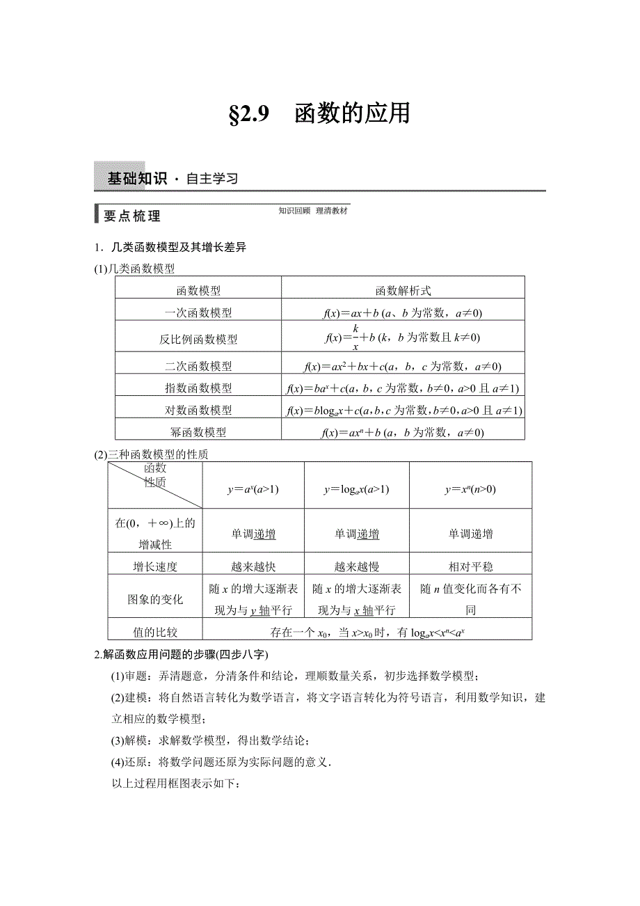 《步步高文档专练》（人教A版文科）2015届高三数学第一轮大练习复习学案：第二章 函数概念与基本初等函数2.9 函数的应用.doc_第1页