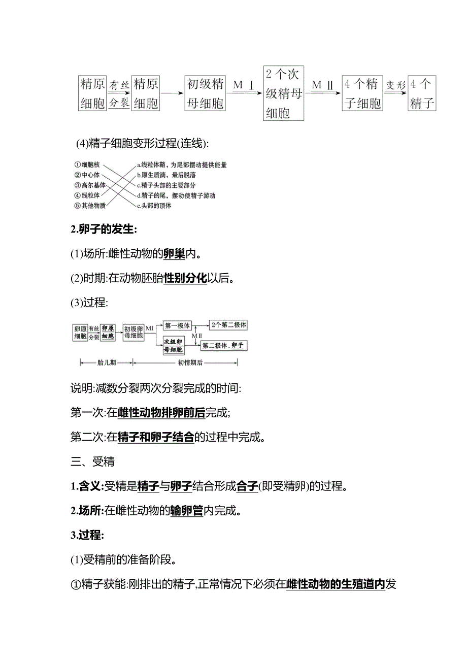 2021-2022学年人教版生物选修3学案：专题3 3-1体内受精和早期胚胎发育 WORD版含解析.doc_第2页