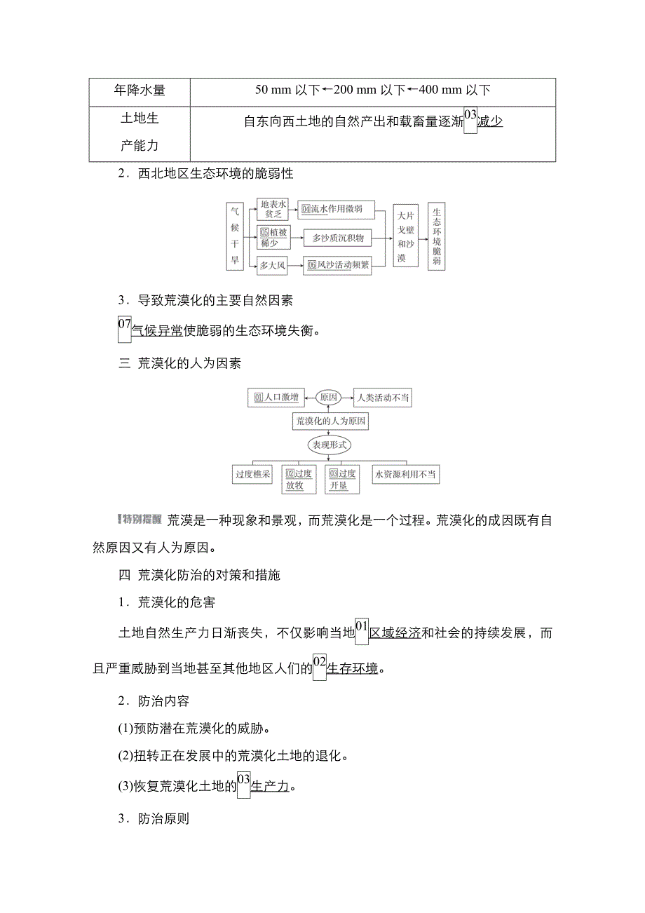 2021新高考地理选择性考试人教版一轮复习学案：第27讲　荒漠化与水土流失 WORD版含解析.doc_第2页