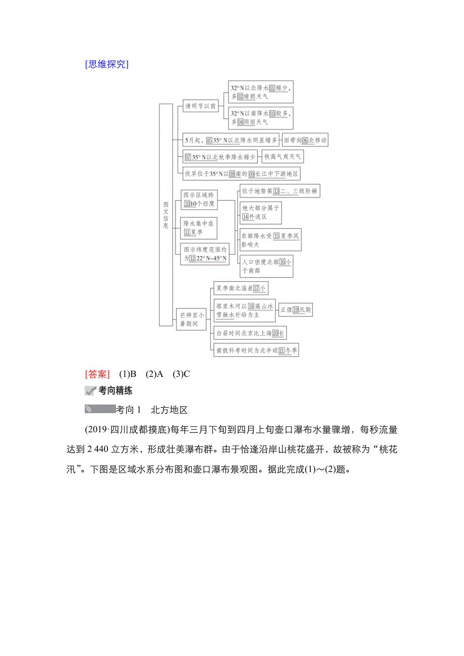 2021新高考地理选择性考试人教版一轮复习学案：第38讲　中国区域地理 WORD版含解析.doc_第3页