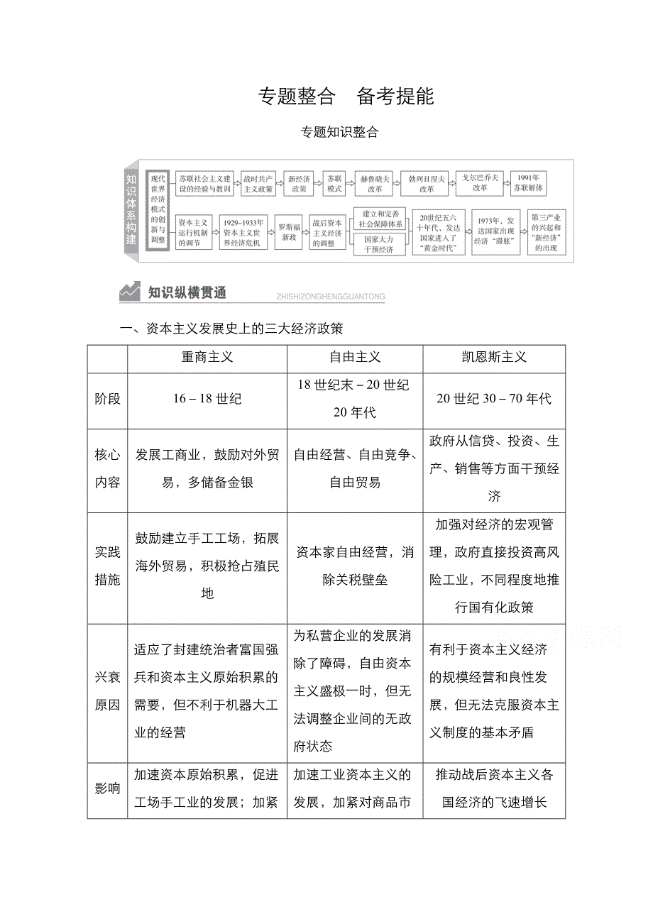 2021新高考历史一轮复习方案人民版教学案 练习：专题10 专题整合　备考提能 WORD版含解析.doc_第1页