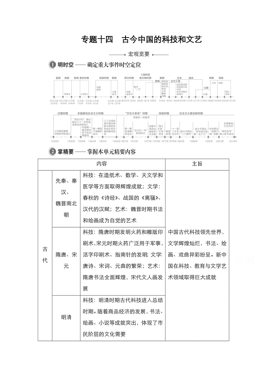 2021新高考历史一轮复习方案人民版教学案 练习：专题14 第31讲　古代中国的科技与文化成就 WORD版含解析.doc_第1页