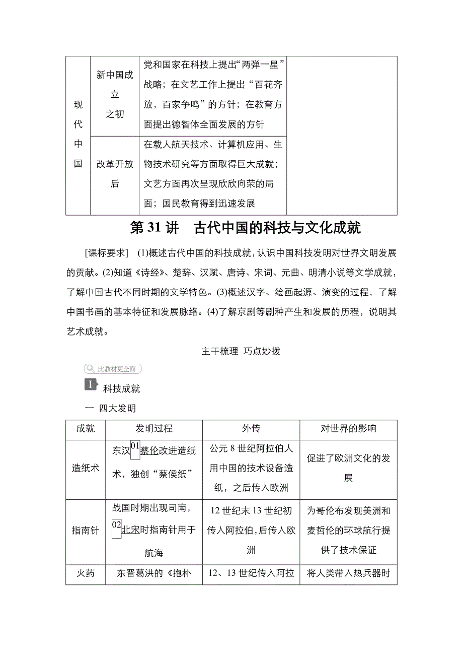 2021新高考历史一轮复习方案人民版教学案 练习：专题14 第31讲　古代中国的科技与文化成就 WORD版含解析.doc_第2页