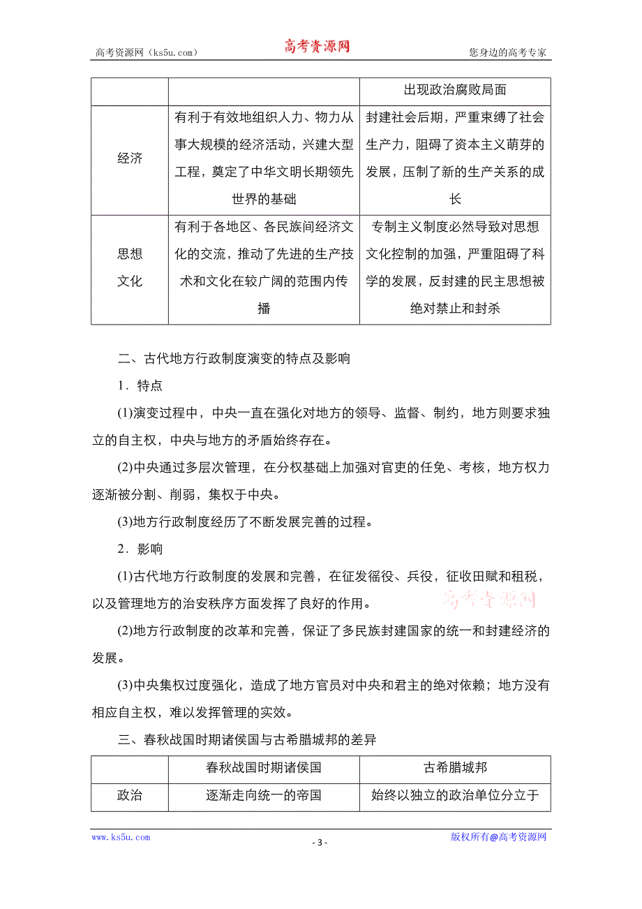 2021新高考历史一轮复习方案人民版教学案+练习：专题1 专题整合 备考提能 WORD版含解析.doc_第3页