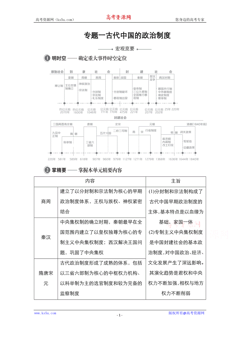 2021新高考历史一轮复习方案人民版教学案+练习：专题1 第1讲　中国早期政治制度及秦汉政治 WORD版含解析.doc_第1页