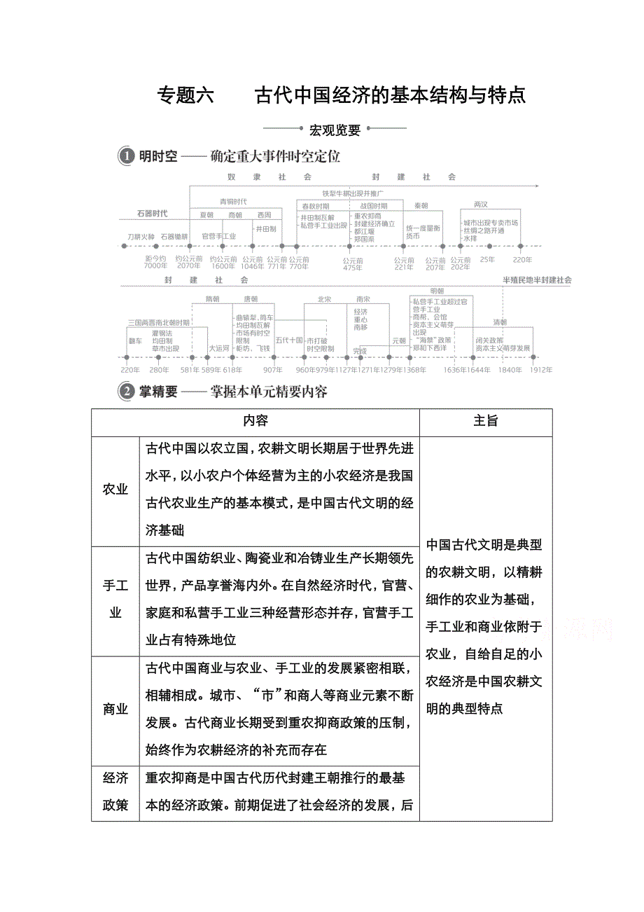 2021新高考历史一轮复习方案人民版教学案 练习：专题6 第15讲 古代中国发达的农业和手工业 WORD版含解析.doc_第1页