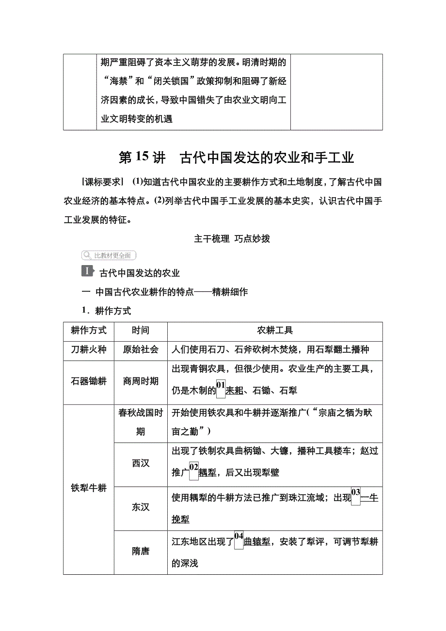 2021新高考历史一轮复习方案人民版教学案 练习：专题6 第15讲 古代中国发达的农业和手工业 WORD版含解析.doc_第2页