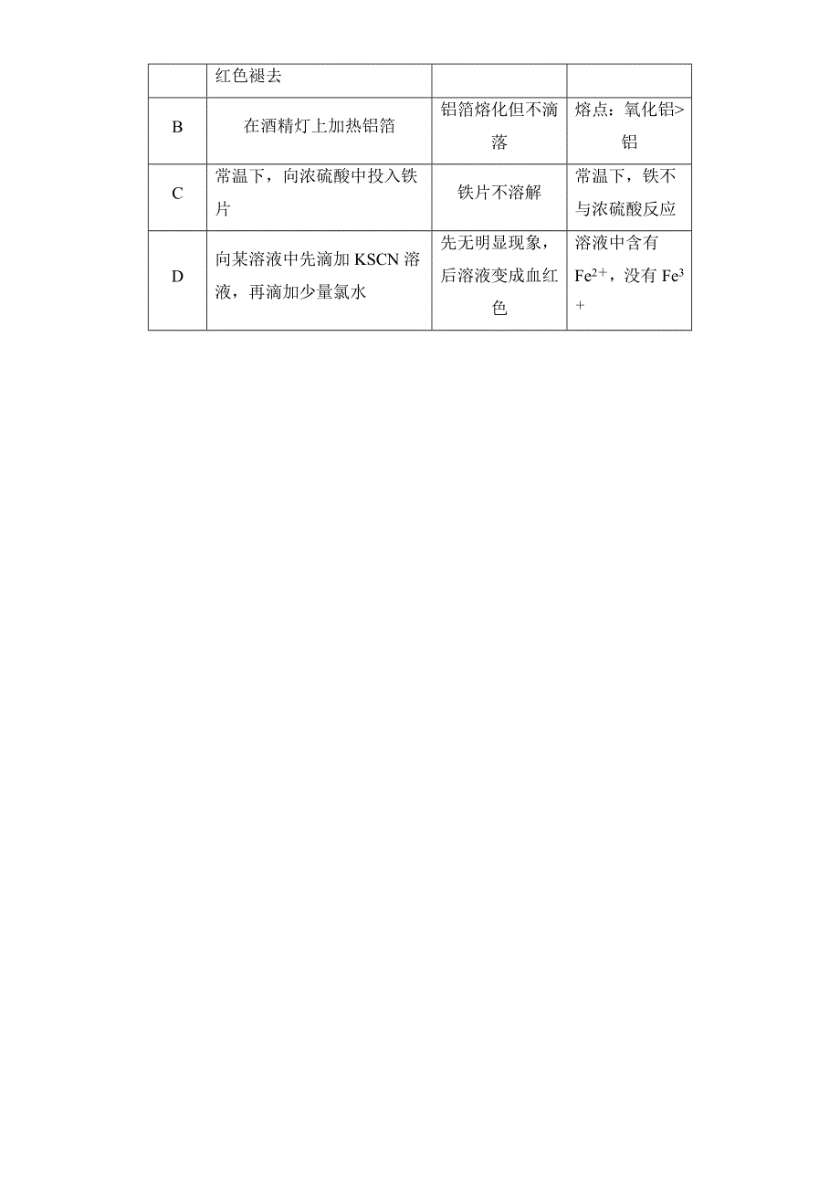 2016版高考化学（全国通用）考前三个月高考13题逐题特训：第12题 题组二表格判断型 WORD版含解析.doc_第3页