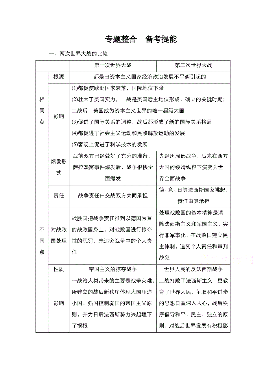 2021新高考历史一轮复习方案人民版教学案+练习：专题18 专题整合　备考提能 WORD版含解析.doc_第1页