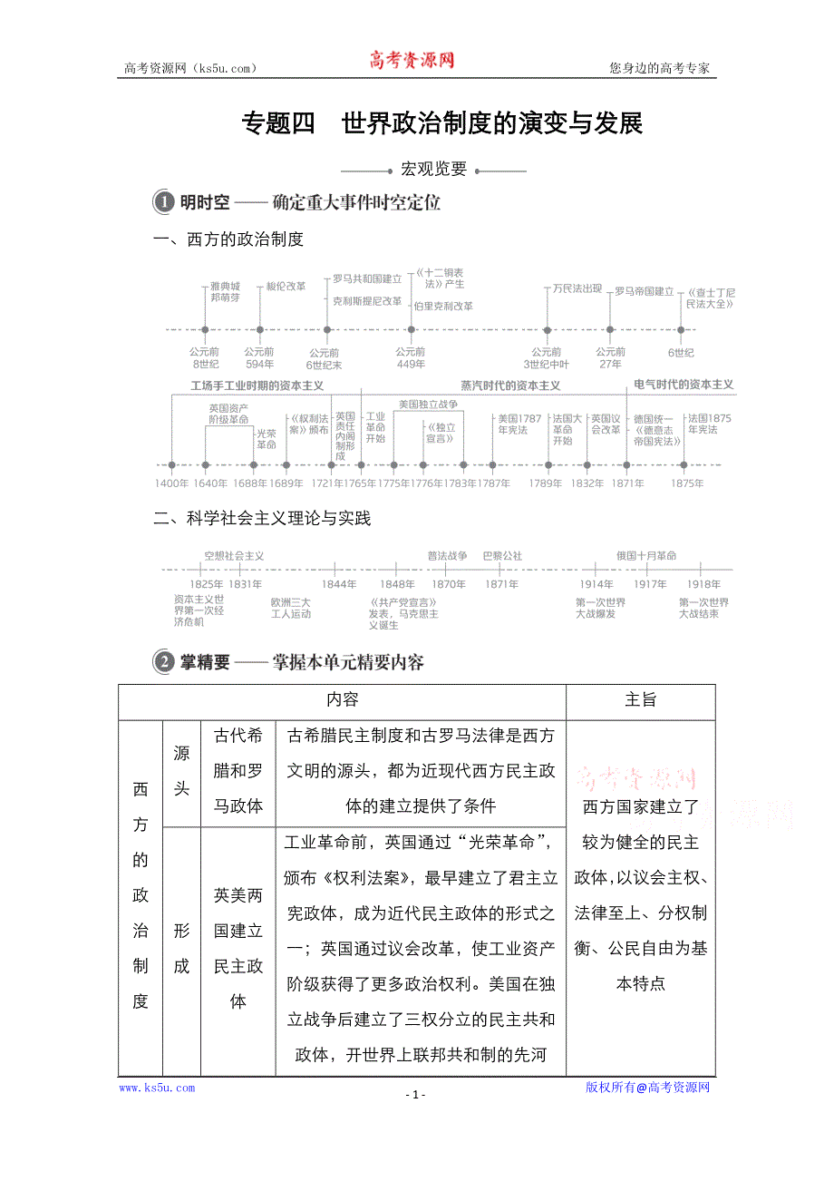 2021新高考历史一轮复习方案人民版教学案+练习：专题4 第9讲　古代希腊、罗马的政治文明 WORD版含解析.doc_第1页