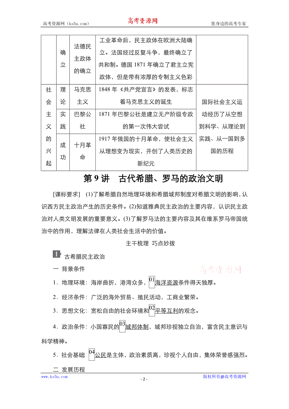 2021新高考历史一轮复习方案人民版教学案+练习：专题4 第9讲　古代希腊、罗马的政治文明 WORD版含解析.doc_第2页