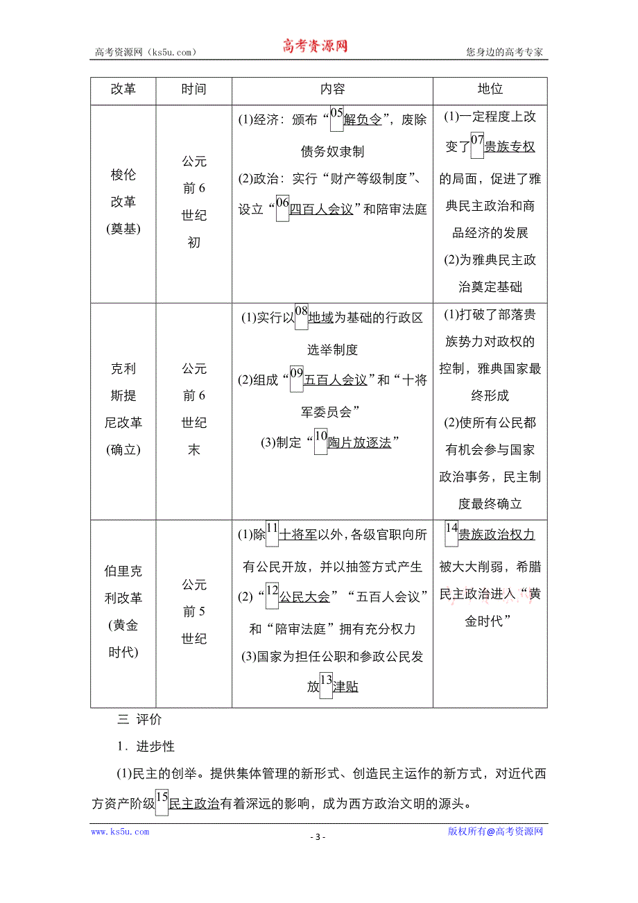 2021新高考历史一轮复习方案人民版教学案+练习：专题4 第9讲　古代希腊、罗马的政治文明 WORD版含解析.doc_第3页