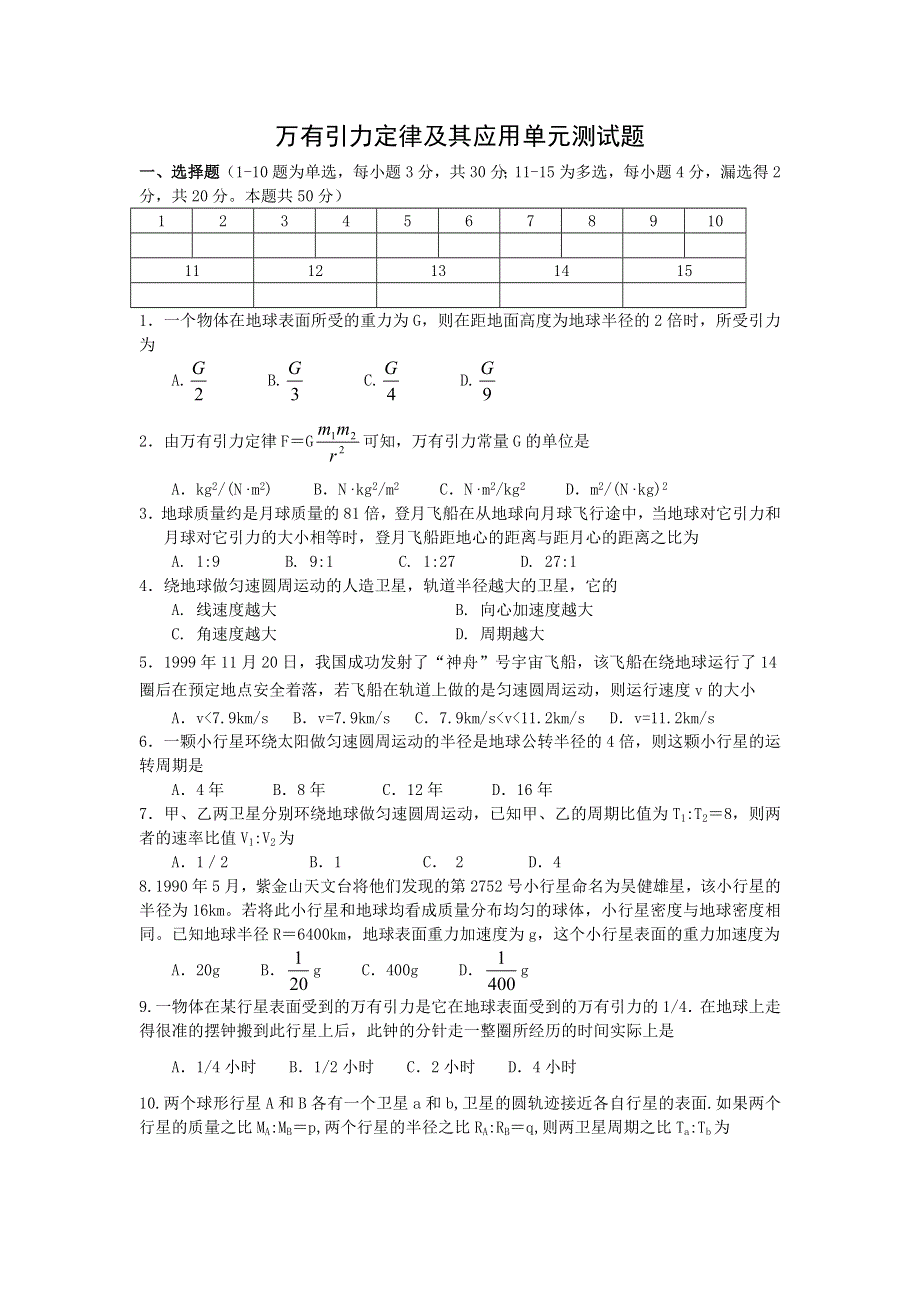 2012高一物理单元测试 第五章 万有引力定律及其应用 32（鲁科版必修2）.doc_第1页