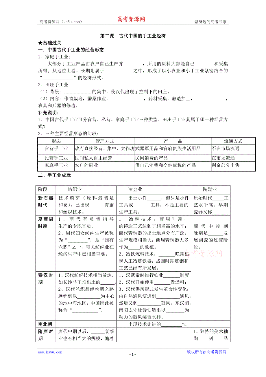 2014届高三历史一轮复习学案：1.2 古代中国的手工业经济（人民版必修2）.doc_第1页